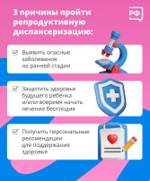 репродуктивное здоровье.