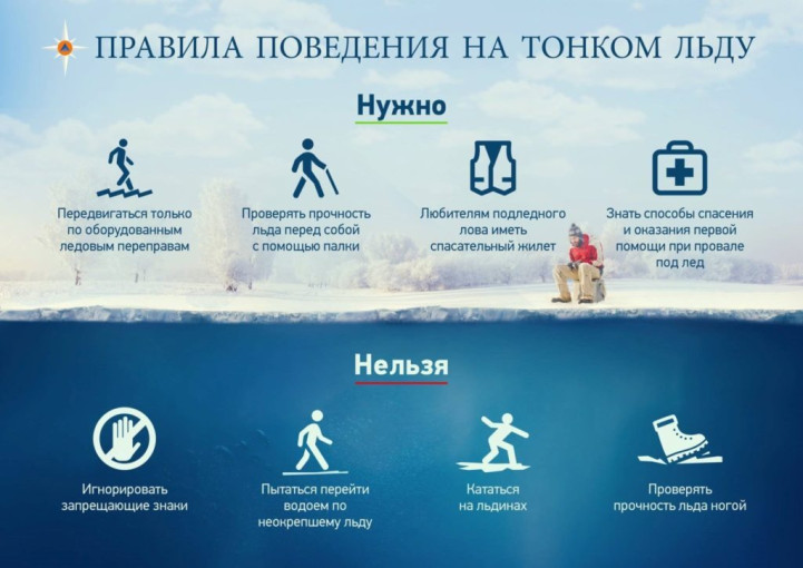 Как безопасно вести себя на льду.