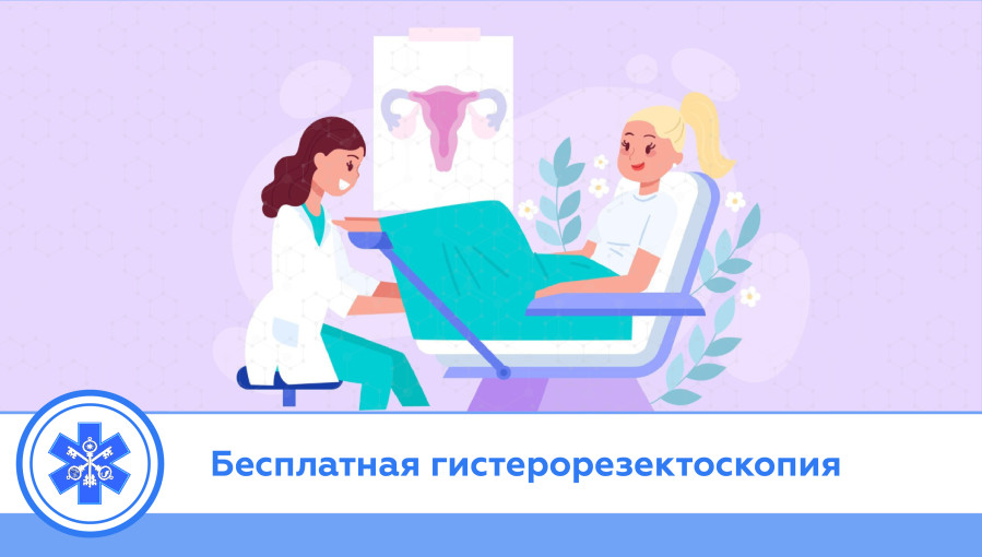 гистерорезектоскопия.